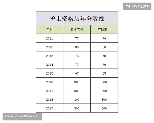 南京中考成绩公布!高中分数线预测及选择学校指南,帮你锁定理想高中! 南京中考成绩公布!高中分数线预测及选择学校指南,帮你锁定理想高中!